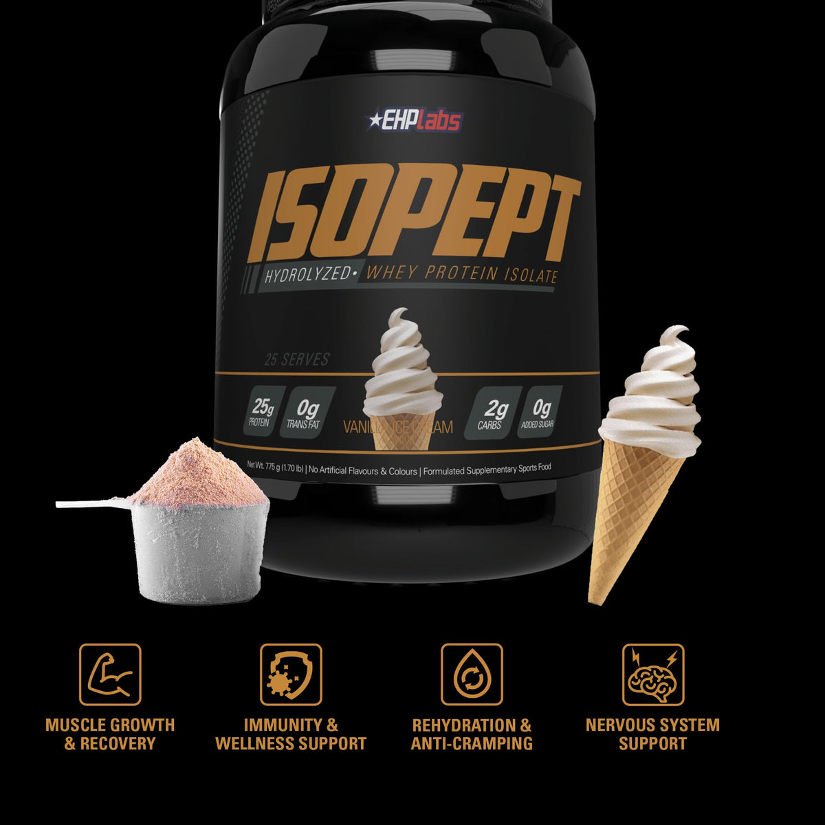 EHP Labs IsoPept Hydrolyzed Parent