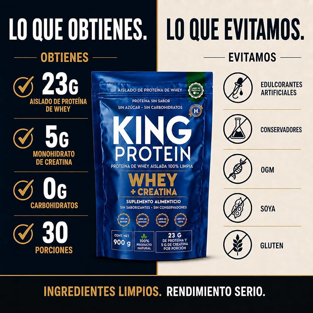 KING Protein Whey Isolate + Creatine Powder - 30 Servings - image 3