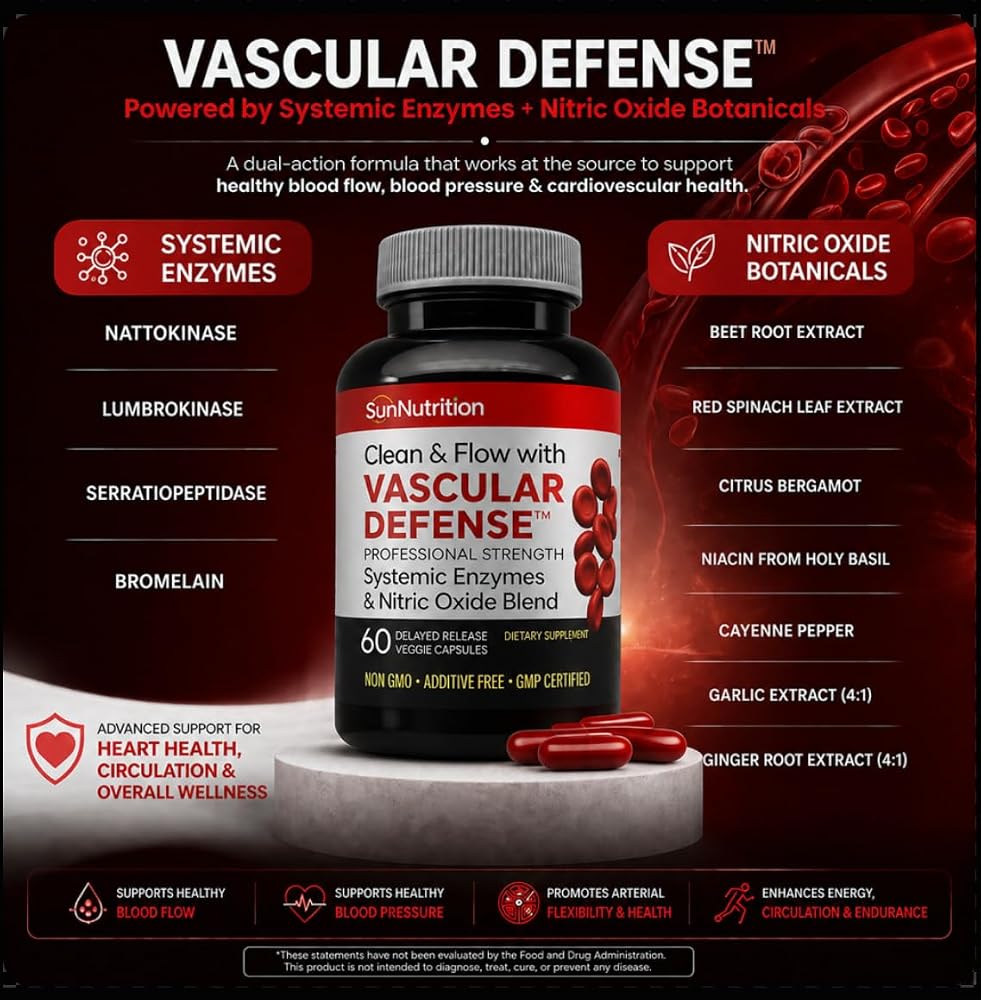 SunNutrition Vascular Defense Nitric Oxide Support - 60 Capsules - image 3