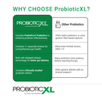 OmegaXL ProbioticXL Probiotic & Prebiotic - 30 Vegetarian Capsules - image 3