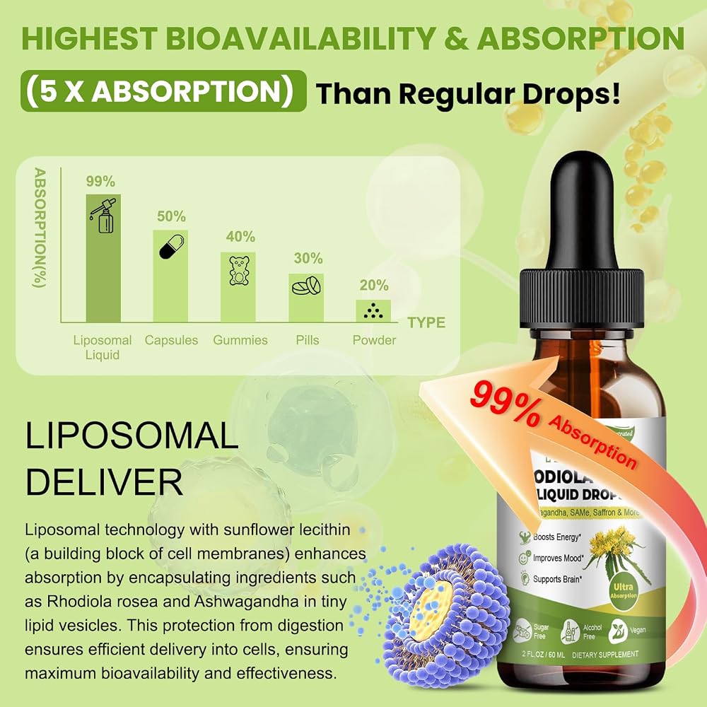 Totaria Rhodiola Rosea Tincture