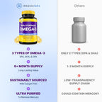 InnovixLabs Triple Strength Omega-3 Fish Oil 900 mg - 200 Softgels - image 7
