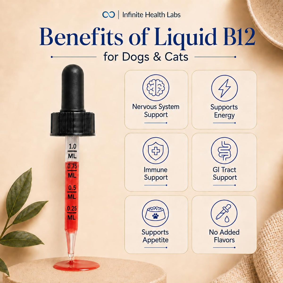 Infinite Health Labs Vitamin B12 for Dogs & Cats Methylcobalamin - 1 oz - image 4