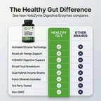 Healthy Gut HoloZyme Max Strength Digestive Enzymes - 180 Capsules - image 6