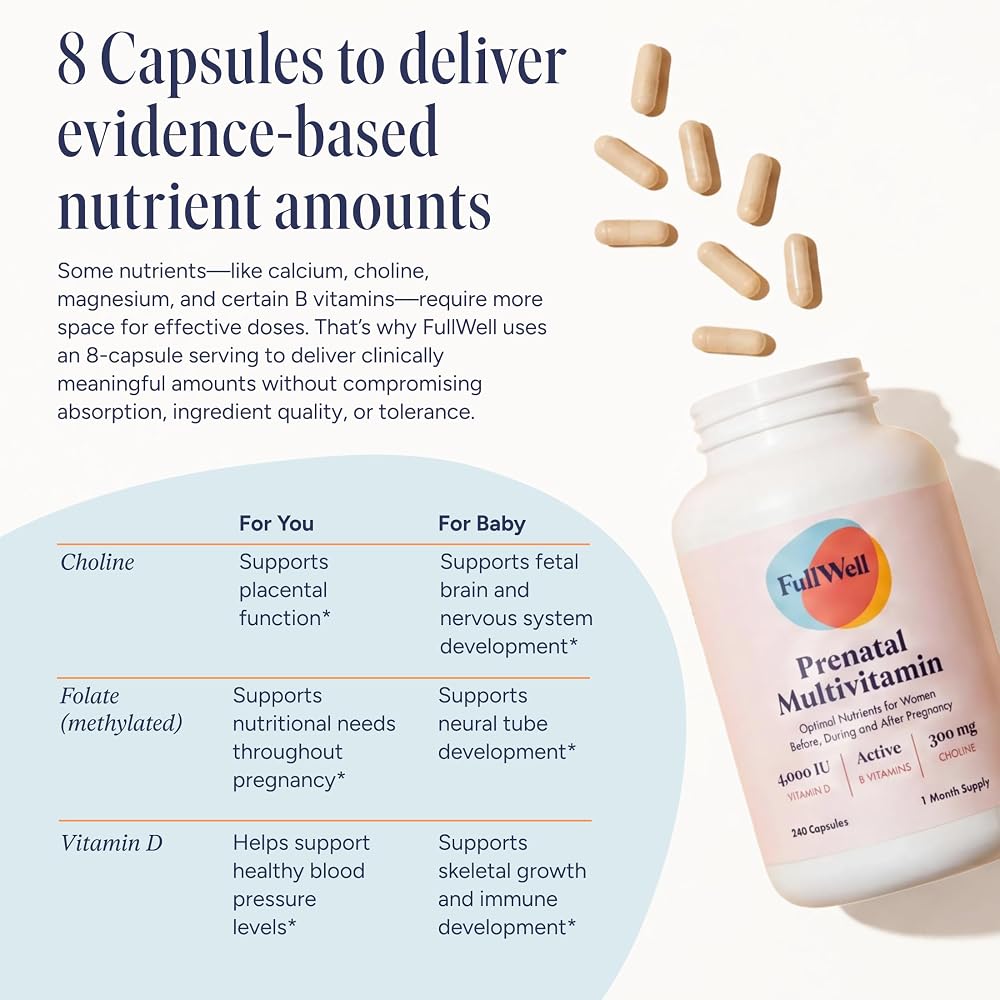 FullWell Women's Prenatal Multivitamin - Healthy Pregnancy Support