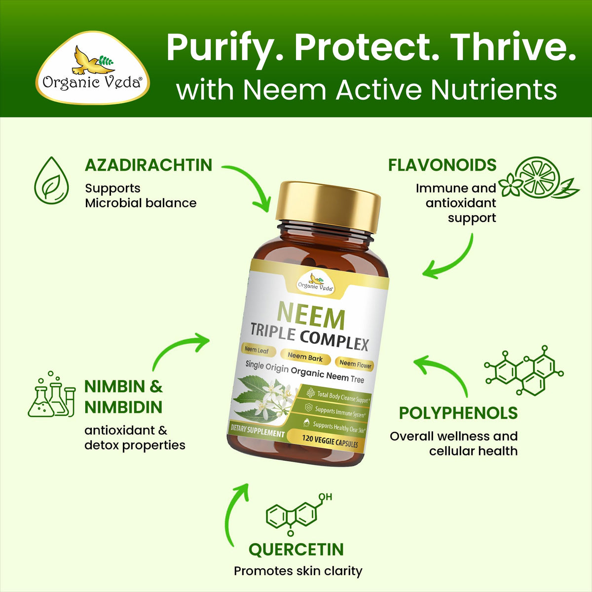 Organic Veda Neem Capsules Triple Complex for Skin & Immune Support - image 4