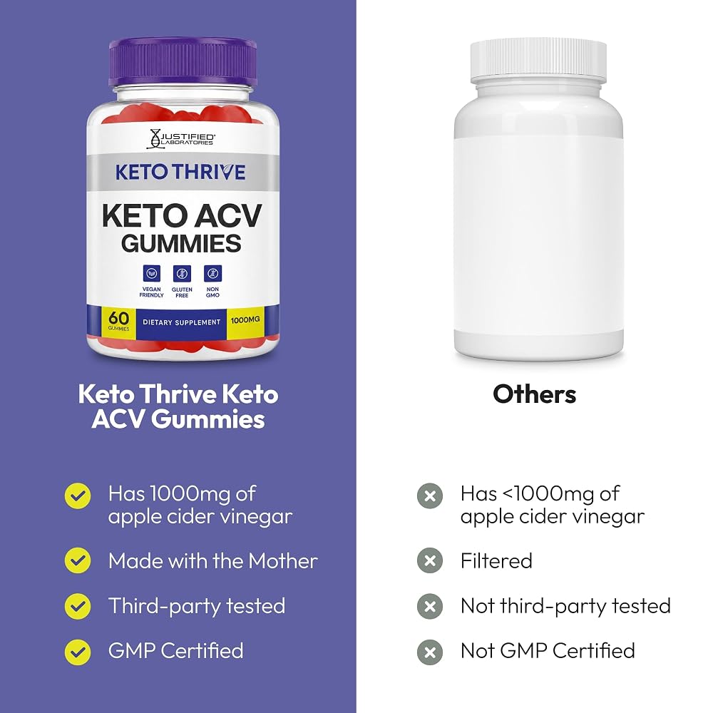 Justified Laboratories Keto Thrive Keto Gummies 1000MG