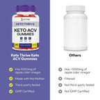 Justified Laboratories Keto Thrive Keto Gummies 1000MG