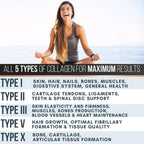 HEALTHYU NUTRITION Multi Collagen Peptides Types I II III V X - 90 Capsules - image 5