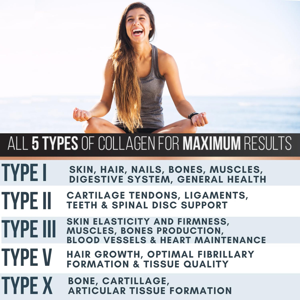 HEALTHYU NUTRITION Multi Collagen Peptides Types I II III V X - 90 Capsules - image 5