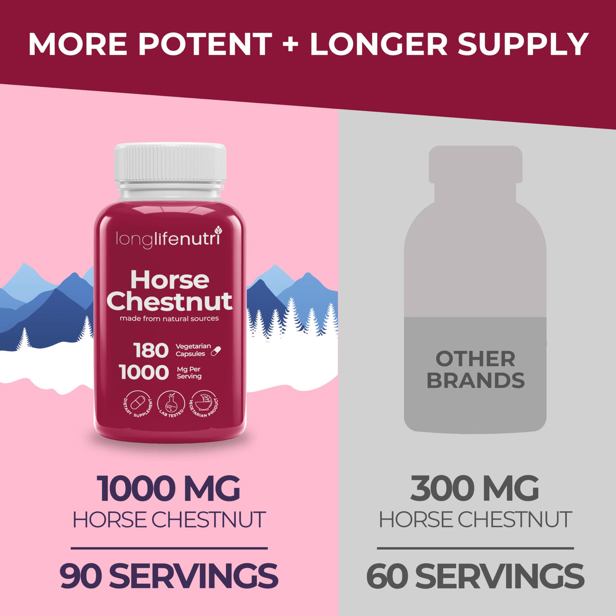 LongLifeNutri Horse Chestnut Extract 500mg - 180 Vegetarian Capsules - image 3