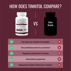 Approved Science Tinnitol - 60 Capsules