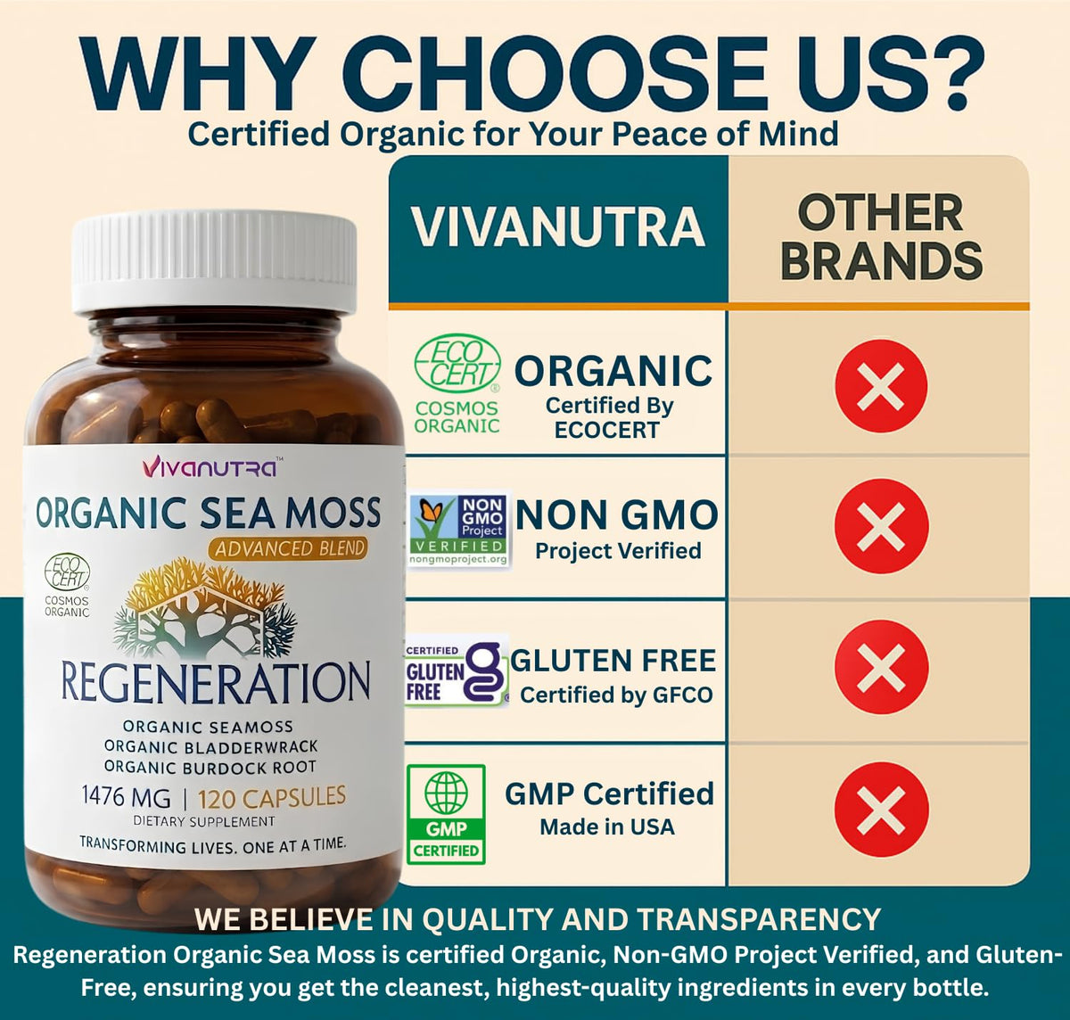 VIVANUTRA Organic Wildcrafted Sea Moss Capsules 1476mg - 120 Count - image 5