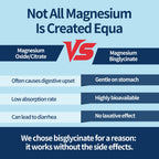 Foesdker Magnesium Bisglycinate Gummies 400mg - 60 Gummies - image 3