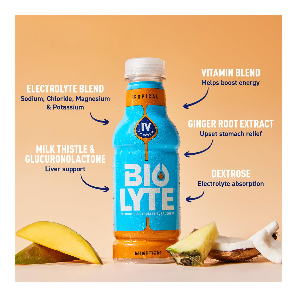 BIOLYTE Rehydration Drink - Electrolyte and Fluid Replacement