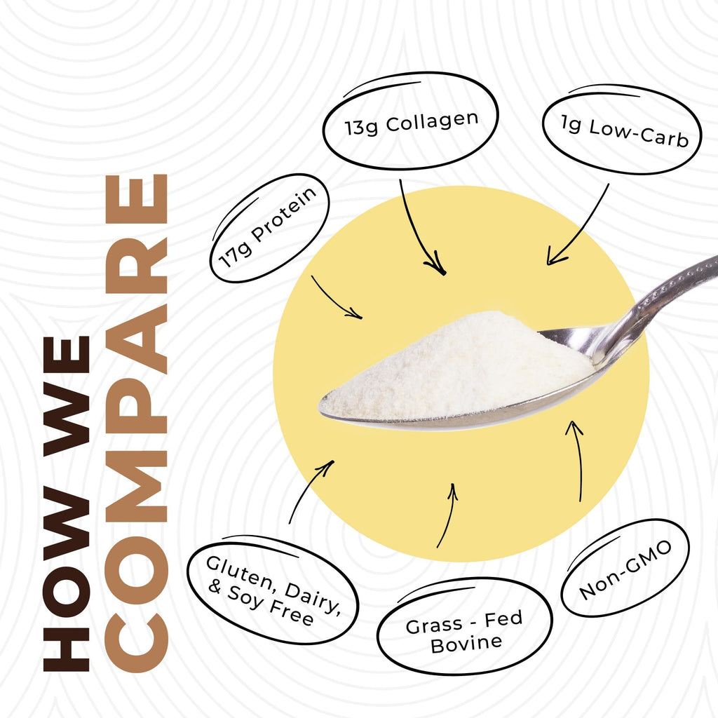 Left Coast Performance Bone Broth Powder