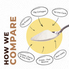 Left Coast Performance Bone Broth Powder