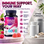 LIVS Immune System
