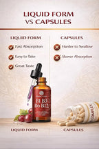 Prime Code Liquid Vitamin B Complex Drops - 2 Fl Oz - image 9