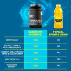 EFX Sports Karbolyn Hydrate