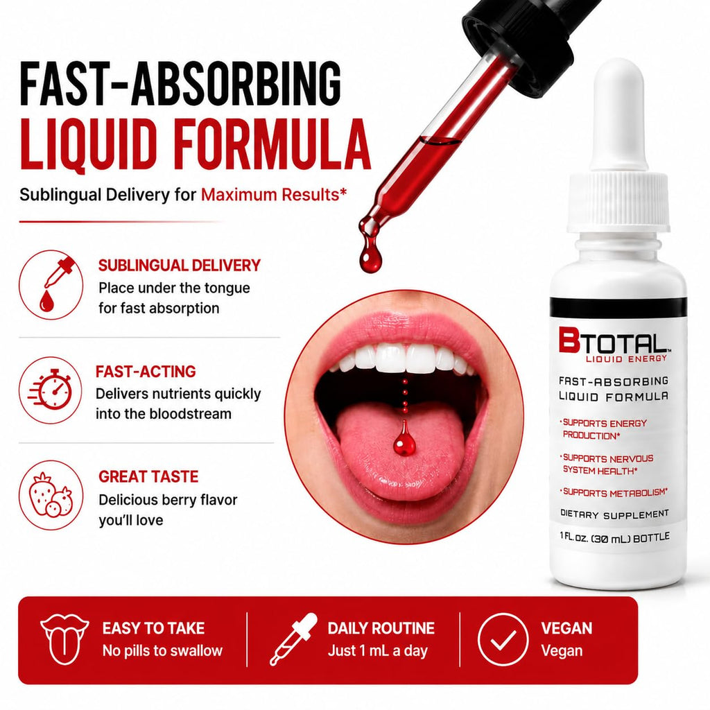 B Total Sublingual Vitamin B Complex Liquid Drops Berry - 2 fl oz - image 5
