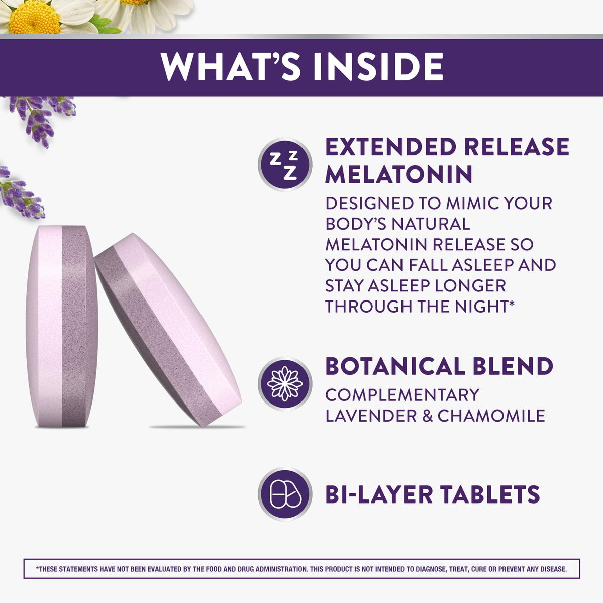 ZzzQuil Pure Zzzs All Night Extended Release Melatonin - 56 Tablets - image 2