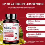 NATURE TARGET CoQ10 200mg Softgels with PQQ - 120 Softgels - image 5