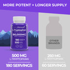 LongLifeNutri L-Tryptophan 500mg Sleep Support - 180 Vegetarian Capsules - image 3