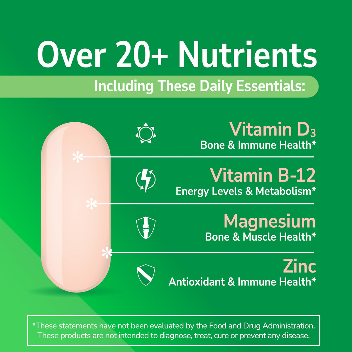 21st Century Sentry Multivitamin with Lycopene & Lutein - 300 Tablets - image 4