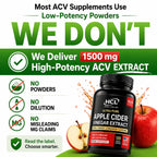 HCL Herbal Code Labs Apple Cider Vinegar 1500 mg - 120 Capsules - image 3