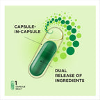 ProCombo - The Smart synbiotic with targeted delivery of The Good