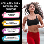 BIOACTIVE LABS Thermogenic Multi Collagen Burn Capsules Parent