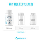 Revive MD Natural Liver Cleanse Liver Support Formula - 120 Capsules - image 7