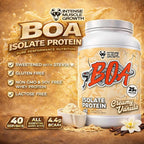 BOA Isolate Protein Parent