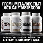 RAW Whey Protein Isolate Powder