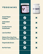 Veggimins True Vegan Collagen Hibiscus Powder - 2 oz - image 6