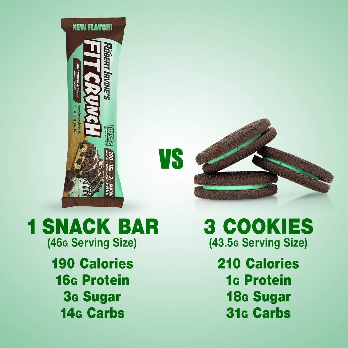 Fit Crunch 9ct Parent
