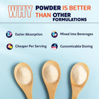 Vitamatic Streptococcus Thermophilus Probiotic Powder - 100 Servings - image 5