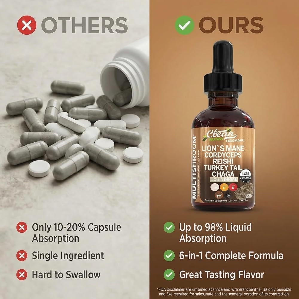 Clean Nutraceuticals Mushroom Supplement Liquid Drops - 2 Fl Oz - image 7