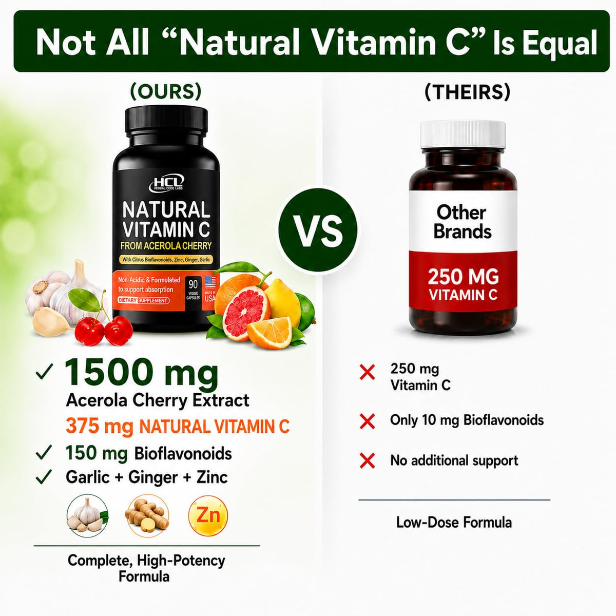 HCL Herbal Code Labs Vitamin C from Organic Acerola Cherry - 90 Capsules - image 6