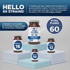 Vital Planet NUTRITIONAL_SUPPLEMENT