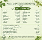 NorCal Organic Natural Grass Fed Whey Protein Powder