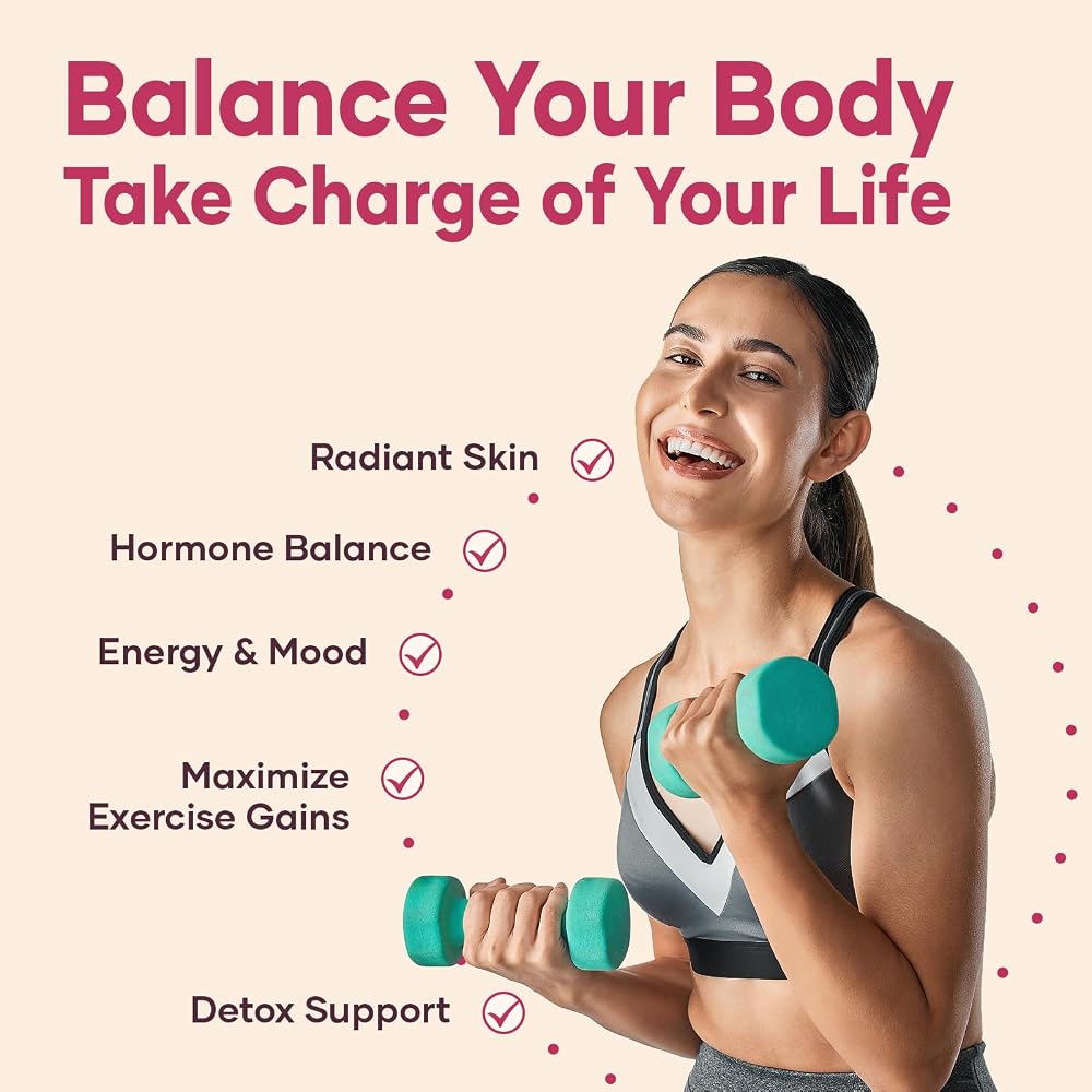 CEALMU CORE Liposomal DIM SGS Supplement - Estrogen Supplements