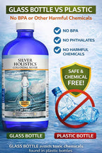 Silver Holistics Colloidal Silver 10 ppm Immune Support - 20 oz Bundle - image 4