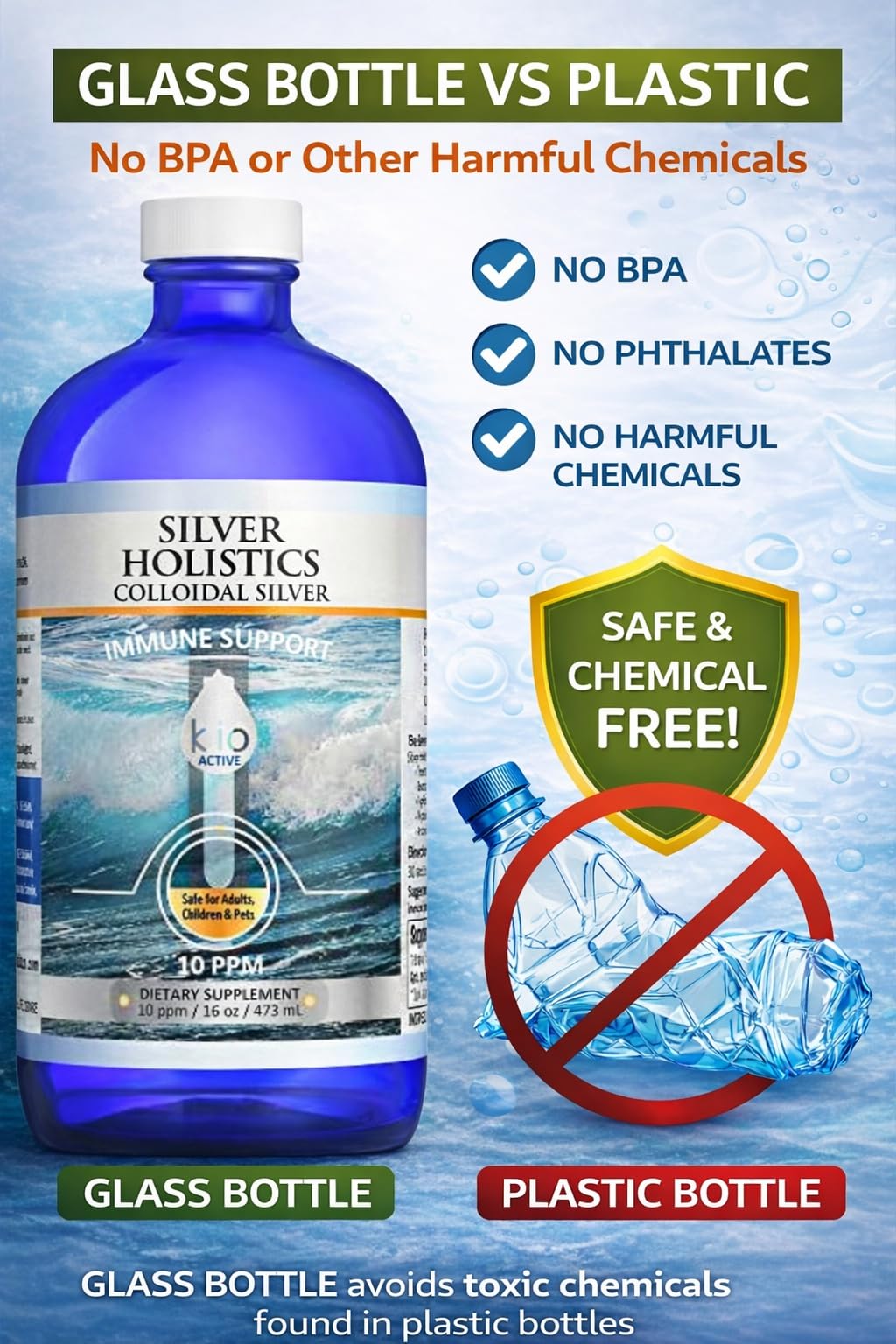 Silver Holistics Colloidal Silver 10 ppm Immune Support - 20 oz Bundle - image 4