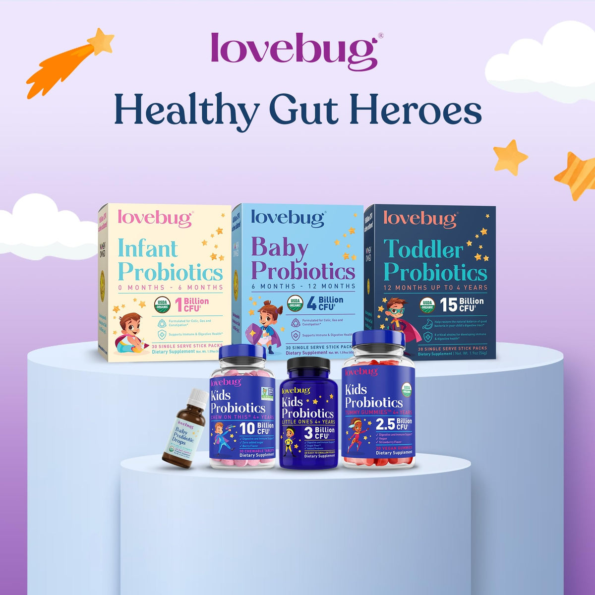 LOVEBUG Baby Probiotics