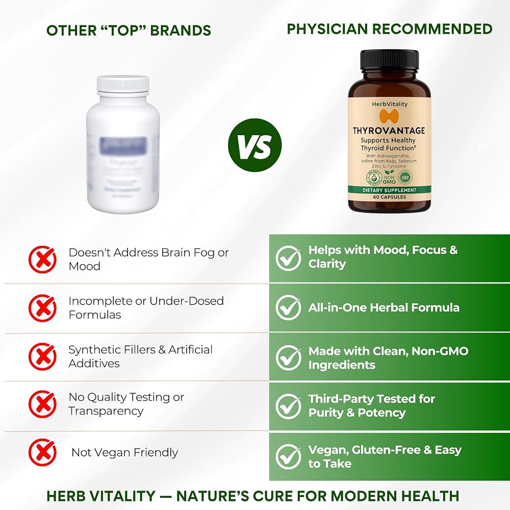 Herb Vitality Thyroid Support with Iodine & Ashwagandha - 60 Capsules - image 3