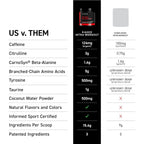 Kaged In-Kaged Intra-Workout Powder with BCAAs & L-Citrulline - 20 Servings - image 3