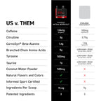 Kaged In-Kaged Intra-Workout Powder with BCAAs & L-Citrulline - 20 Servings - image 3