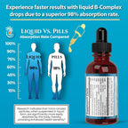 Tropical Oasis Vitamin B Complex Liquid Drops Energy Support - 60 Servings - image 3